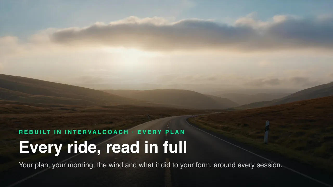 Every ride, read in full: the rebuilt activity and session pages in IntervalCoach